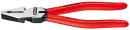 KNIPEX  �ʥ��˥ڥå����˶��ϥڥ��������������